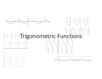 Preview of Graphing Trigonometric Functions Word Wall