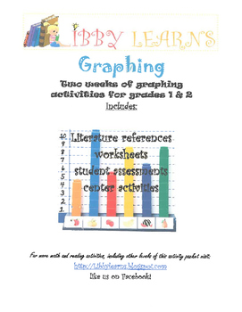 Preview of Graphing Unit- 2 weeks!