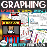 Graphing Worksheets Activity Packet - Pictograph, Line Plo