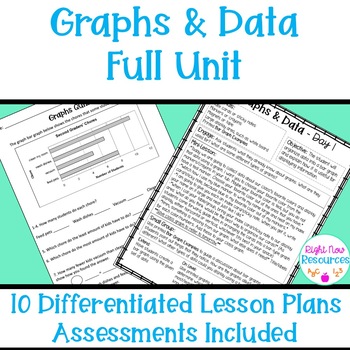 Graphing Unit, Bar Graph & Pictograph Guided Math Lessons, Lesson Plans