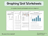 Graphing Unit: Bar Graphs, Pictographs, Line Plots & Venn 