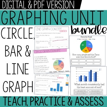 Preview of Graphing Unit - Distance Learning