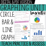 Graphing Unit - Distance Learning