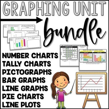 Preview of Graphing Unit - Graphing Practice for All Types of Graphs - Grades 2 & 3