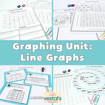 Preview of Graphing Unit: Line Graphs (Math SOL 4.PS.1) {Digital & PDF Included}