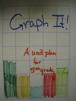 Preview of Graphing Unit for 5th Grade
