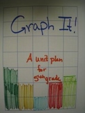 Graphing Unit for 5th Grade