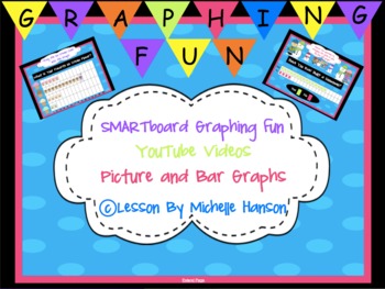 Preview of Graphing Unit for SMARTBoard Interactive