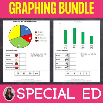 Preview of Graphing Units for Special Education Bar Graphs, Line Graphs, Pie Charts