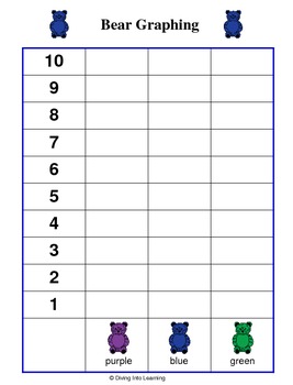 Graphing Up To 10- Counting Bears Theme by Diving Into Learning | TpT