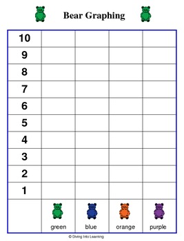 Graphing Up To 10- Counting Bears Theme by Diving Into Learning | TpT