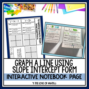 Preview of Graphing Linear Equations Using Slope Intercept Form Foldable Page