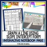 Graphing Linear Equations Using Slope Intercept Form Folda