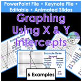 Graphing Using x & y Intercepts PowerPoint Presentation