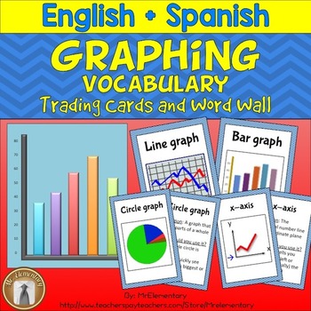 Preview of Graphing Vocabulary Trading Card Activities and Posters