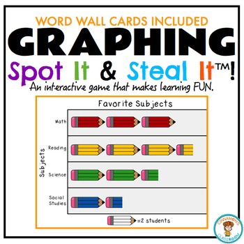 Preview of Graphing Word Wall and Spot It & Steal It Math Game!