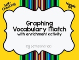 Graphing Vocabulary Match
