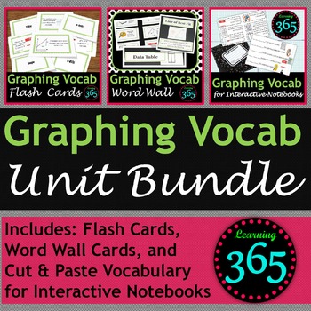 Preview of Graphing Vocabulary Unit Bundle