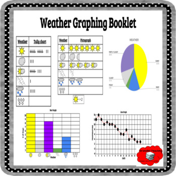 Preview of Graphing Weather