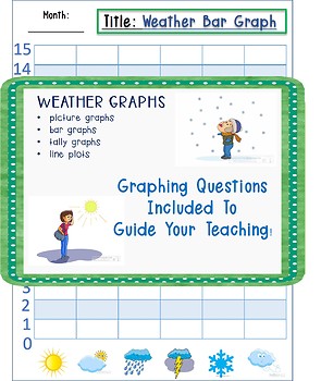 Preview of Graphing Weather- Line Plot, Bar Graph, Tallies, Pictograph