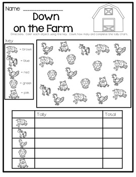 Graphing With Little People: Pictographs, Tally Charts and Bar Graphs