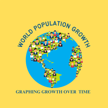 Preview of Graphing World Population Growth Over Time