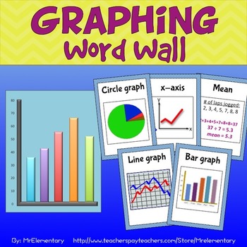 Preview of Graphing Word Wall
