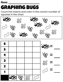 Graphing Worksheets: Spring Themed K.MD.B.3 by The Classroom Around The ...