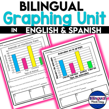 Preview of Graphing Worksheets in English & Spanish DIGITAL LEARNING