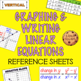 Graphing & Writing Linear Equations - Reference Sheets