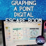 Graphing a Point Digital Escape Room