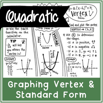 Preview of Graphing a Quadratic Function (Vertex and Standard Form) | Handwritten Notes