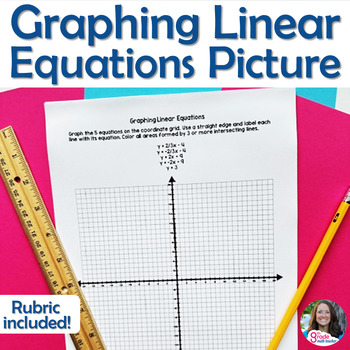 Preview of FREE Graphing Linear Equations Picture Activity