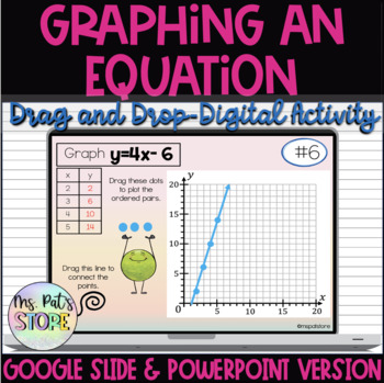 Preview of Graphing an Equation in Two Variables-Digital Drag and Drop Activity