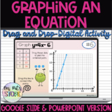 Graphing an Equation in Two Variables-Digital Drag and Dro