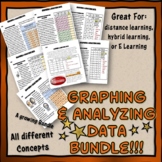Graphing and Analyzing Data Bundle