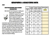 Graphing and Analyzing Oxygen Production Data (Photosynthe