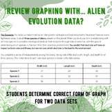 Graphing and CER Practice with... Alien Evolution?