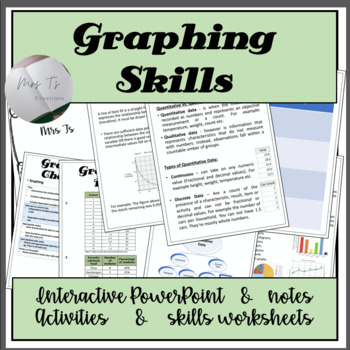 Preview of Graphing and Data Analysis