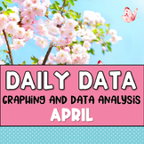 Graphing and Data Analysis Activities - Daily Data for April