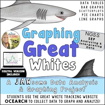 Preview of Graphing Project Data Analysis Great White Shark Bar Graph Pie Chart Scatterplot