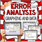 Graphing and Data Error Analysis