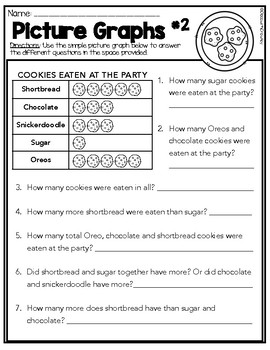 Graphing and Data Review Sheets by ClasswithCrowley | TpT