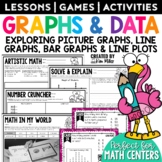 Graphing and Data Worksheets | Bar Graphs Picture Graphs L
