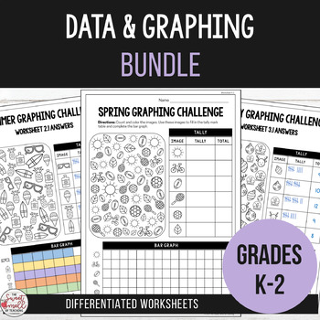 Preview of Graphing and Interpreting Data Bundle - Differentiated Worksheets