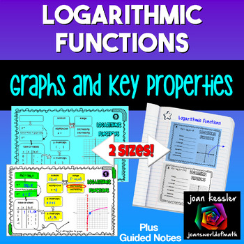 Preview of Logarithmic Functions Graphs and Key Properties
