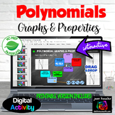 Polynomials Graphs and Key Properties Digital Activity and PRINTABLE