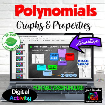 Preview of Polynomials Graphs and Key Properties Digital and Print
