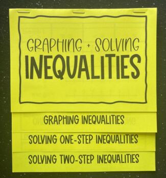 Preview of Graphing and Solving One and Two Step Inequalities Editable Foldable