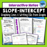 Graphing and Writing Equations of Lines in Slope-Intercept